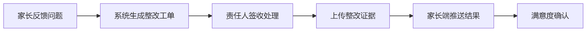 1753431104149220.png deepseek_mermaid_20250725_edefe3.png