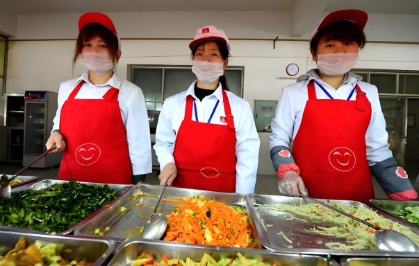 校园食堂后勤管理系统方案