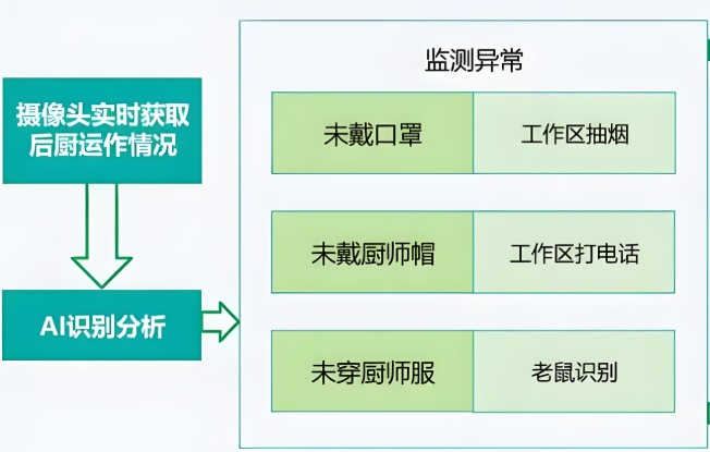 1755655370333311.png 微信截图_20250820100240.png