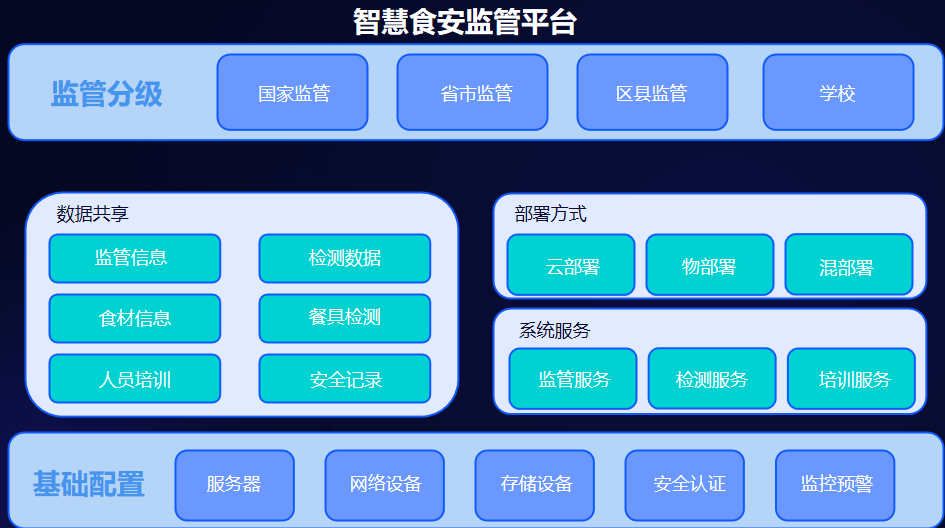 1756345498122879.png wechat_2025-08-28_094432_739.png