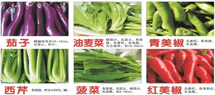 智慧校园配餐中心食材验收方案