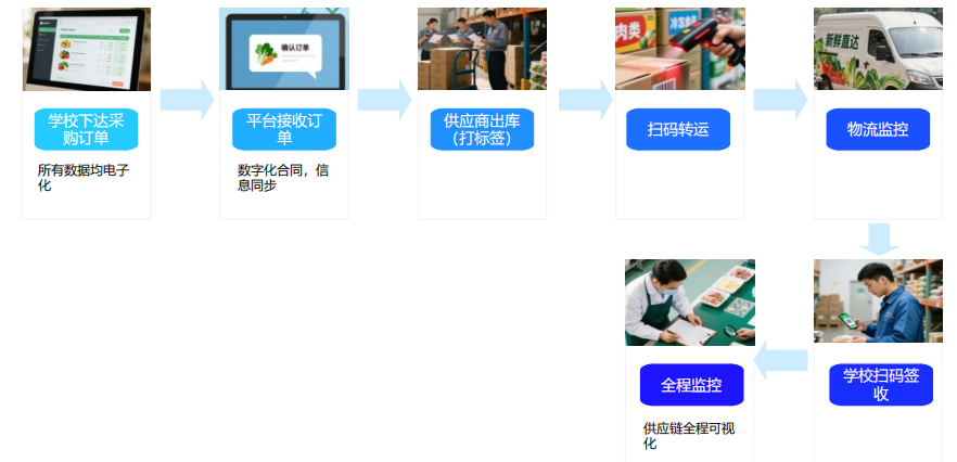 1772675053716456.png ScreenShot_2026-03-05_094404_150.png