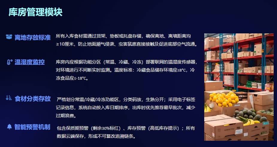 八个常见误区逐个拆解，食堂门禁管理系统用一道门换来整夜安心