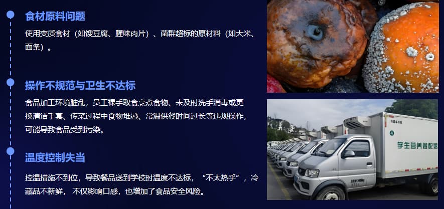 从试点到全面铺开，食堂可燃气体监管系统把安全规则写进设备联动里