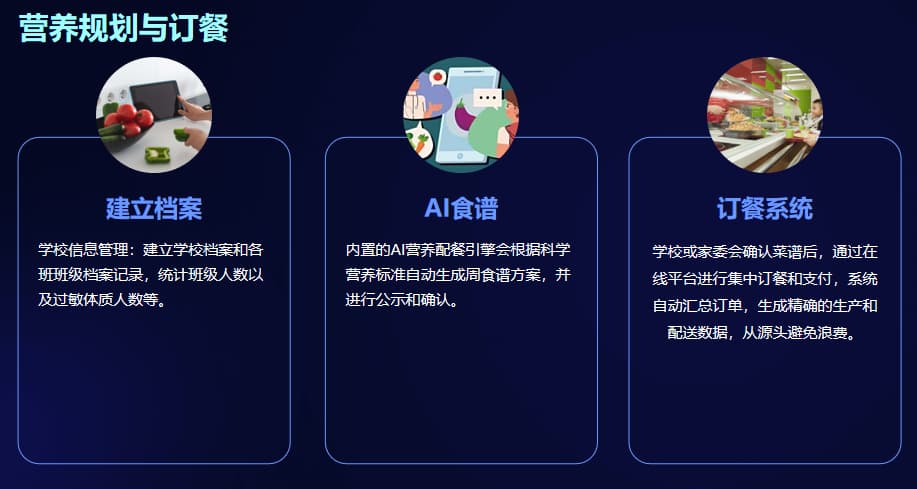 八个常见误区逐个拆解，燃气电磁阀联动切断系统从被动发现变成主动防御