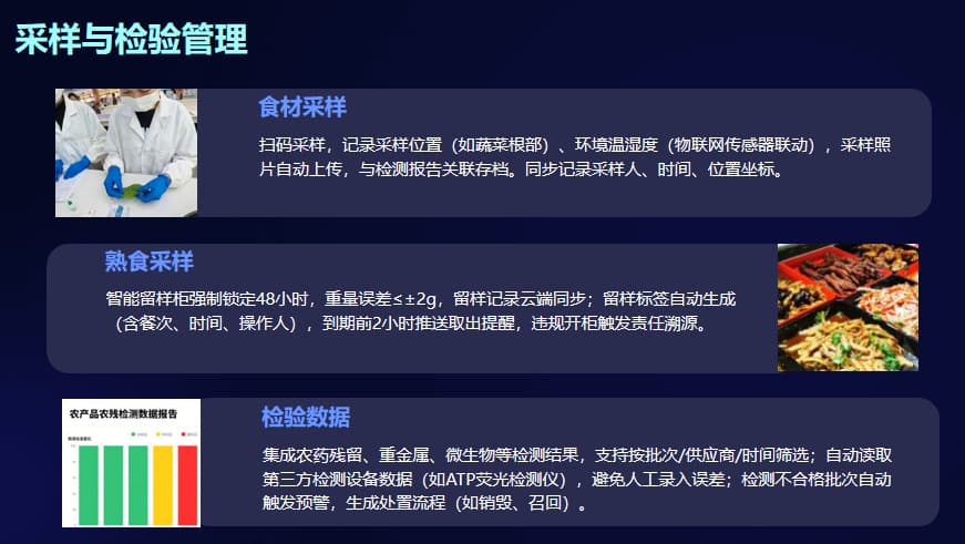 冰箱超温没人及时发现？仓储温湿度曲线分析系统守住入库到出库的温度关