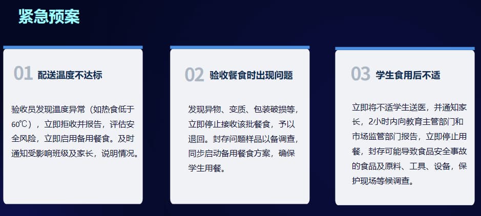 从试点到全面铺开，厨房智能化解决方案把后厨风险降到可控制范围