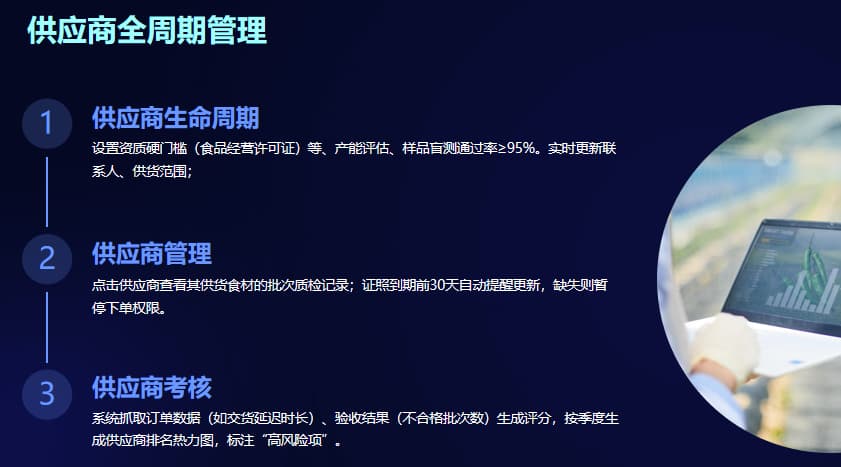 从试点到全面铺开，冷藏柜物联网传感器系统把断链风险变成可预警数据
