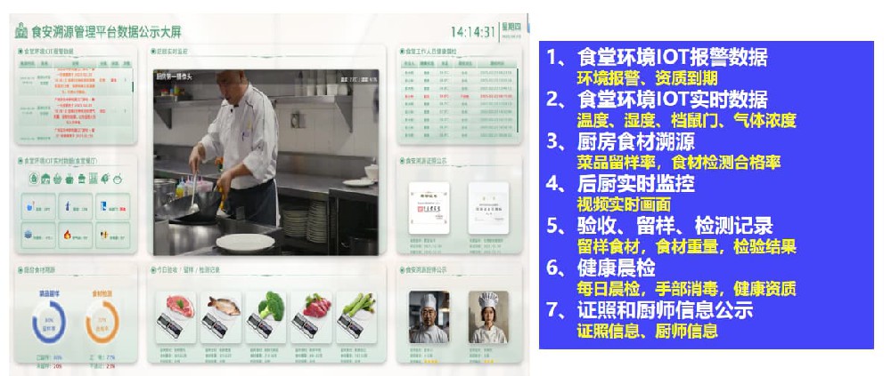 八个常见误区逐个拆解，积水监测系统地面干爽才是最基本的安全