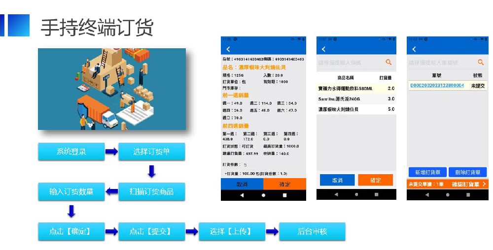 八个常见误区逐个拆解，留样柜温度监测系统让温度异常自己会说话