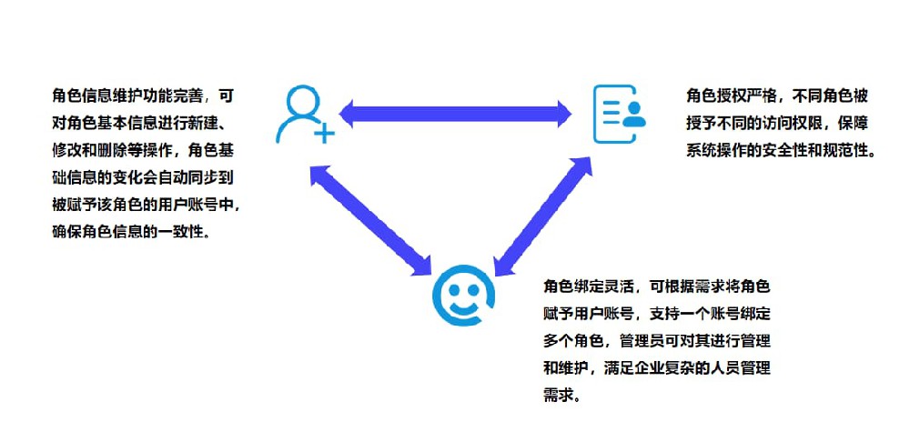 八个常见误区逐个拆解，紫外线消毒时长管控系统未达标即刻提醒补做消毒