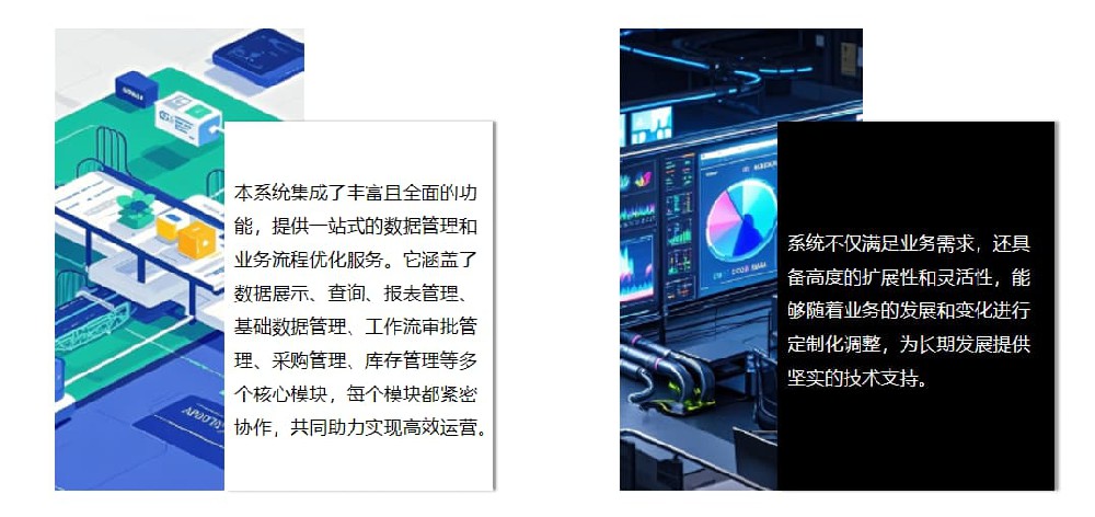 八个常见误区逐个拆解，智慧厨房升级方案数据沉淀下来就是管理资产